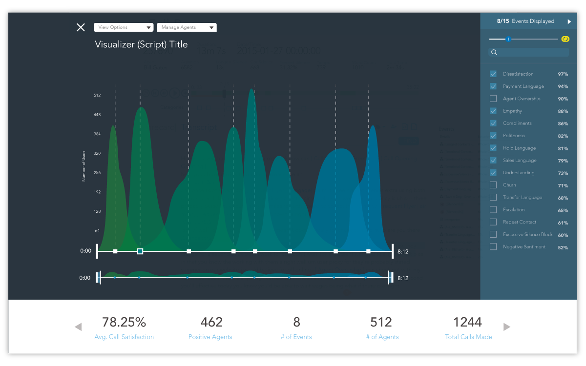 callminer 2